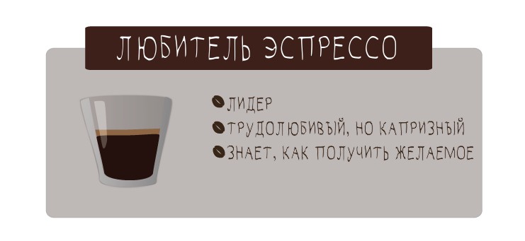 2. кофе, люди