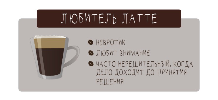 3. кофе, люди
